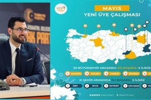 AK Parti Samsun Gençlik Kolları, Türkiye Üçüncüsü Oldu